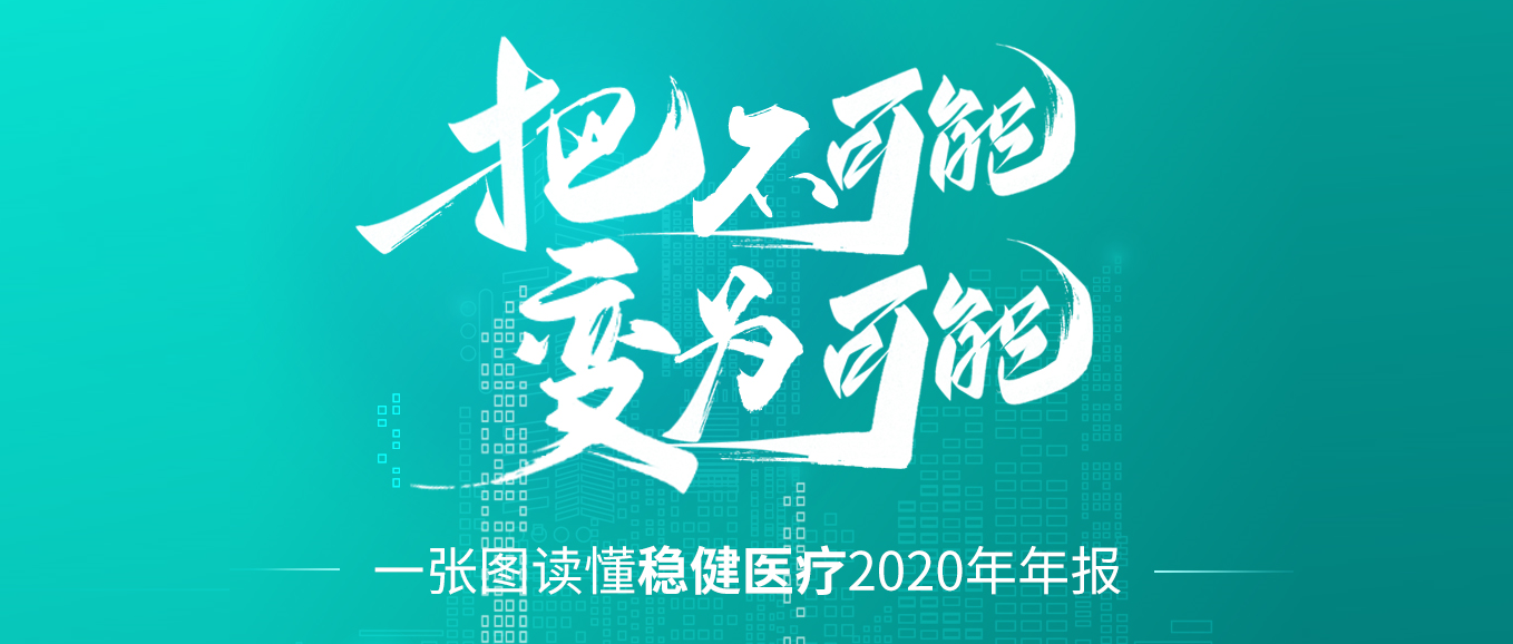把不成能变为可能 | 一图读懂888官网2020年年报